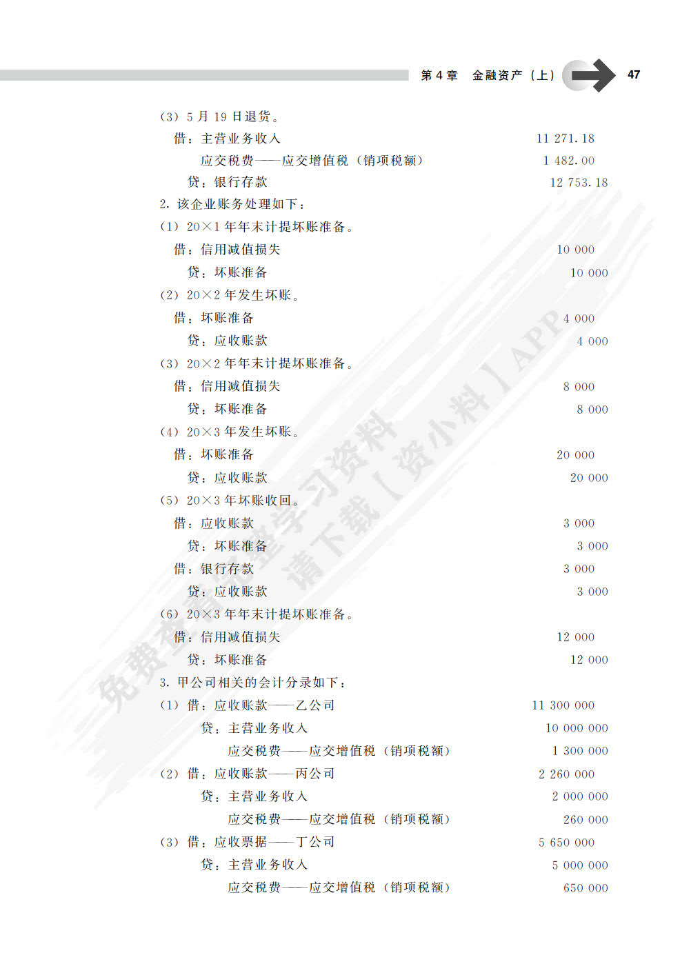 财务会计学（第14版·立体化数字教材版）