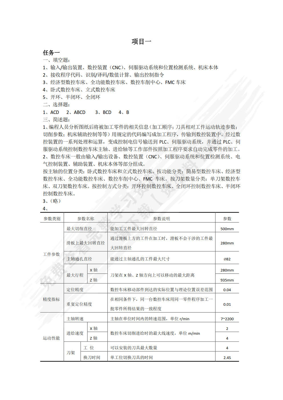 数控车床编程与操作