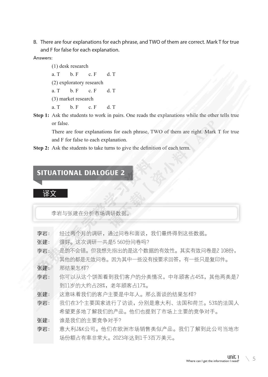 世纪商务英语口语教程专业篇Ⅰ（第七版）