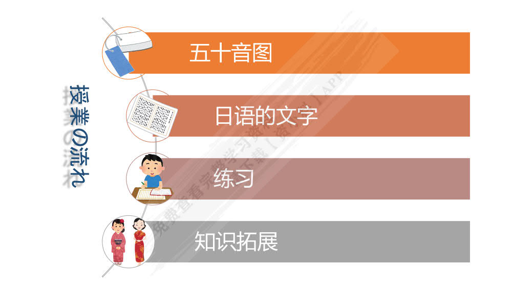 新时代大学日语1（学生用书）