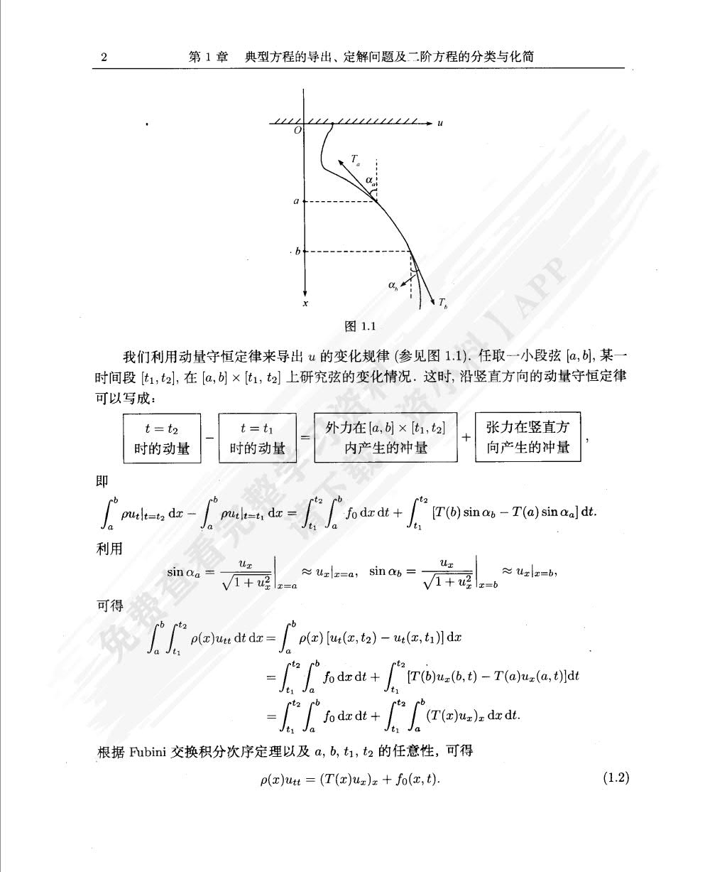 数学物理方程（第2版）