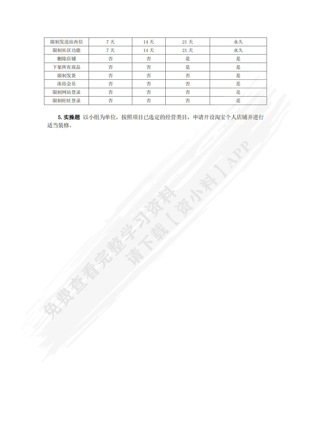 网店运营实务第二版