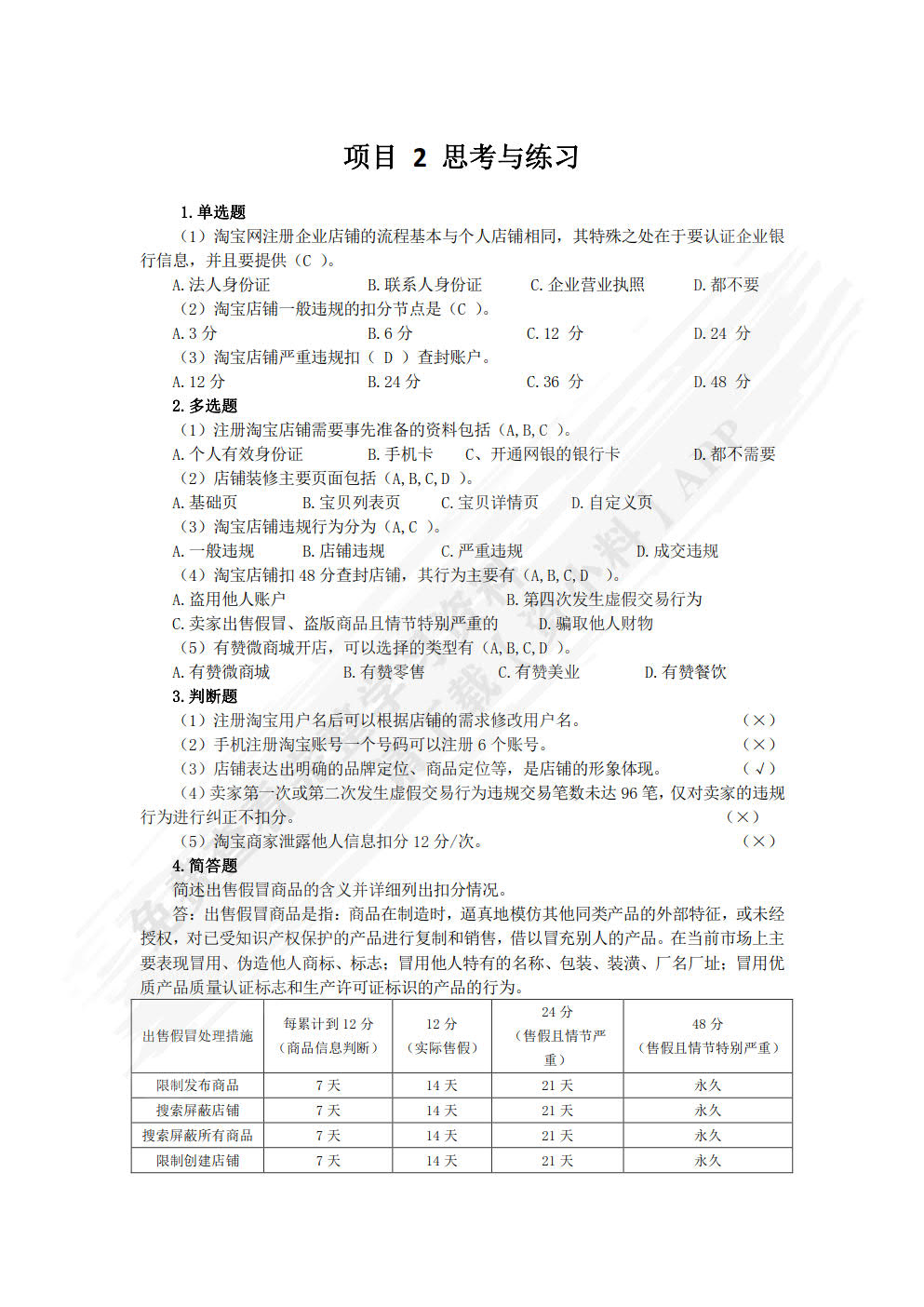 网店运营实务第二版