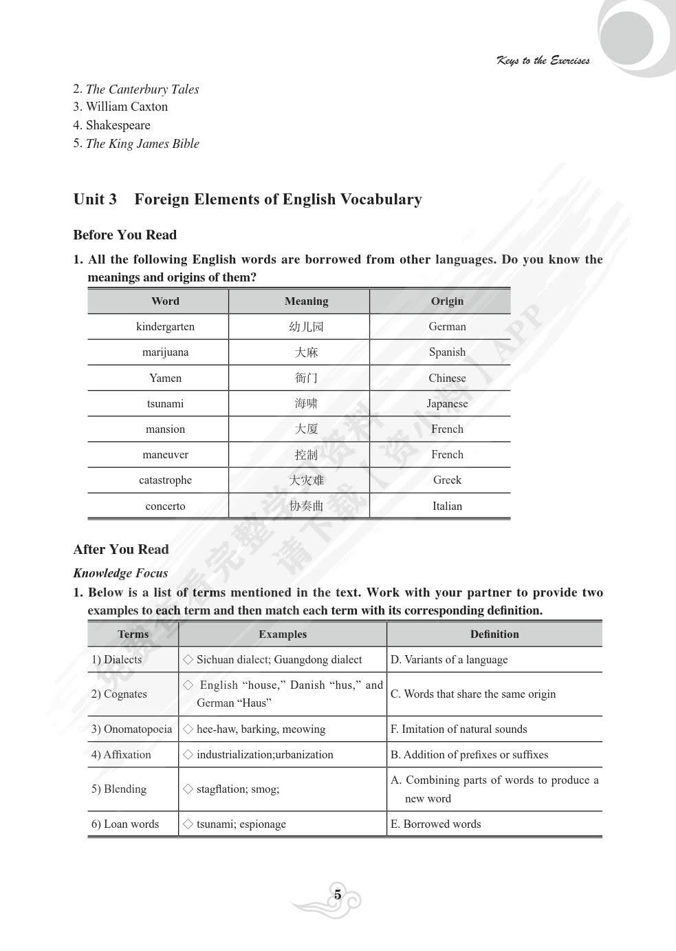 英语词汇学教程