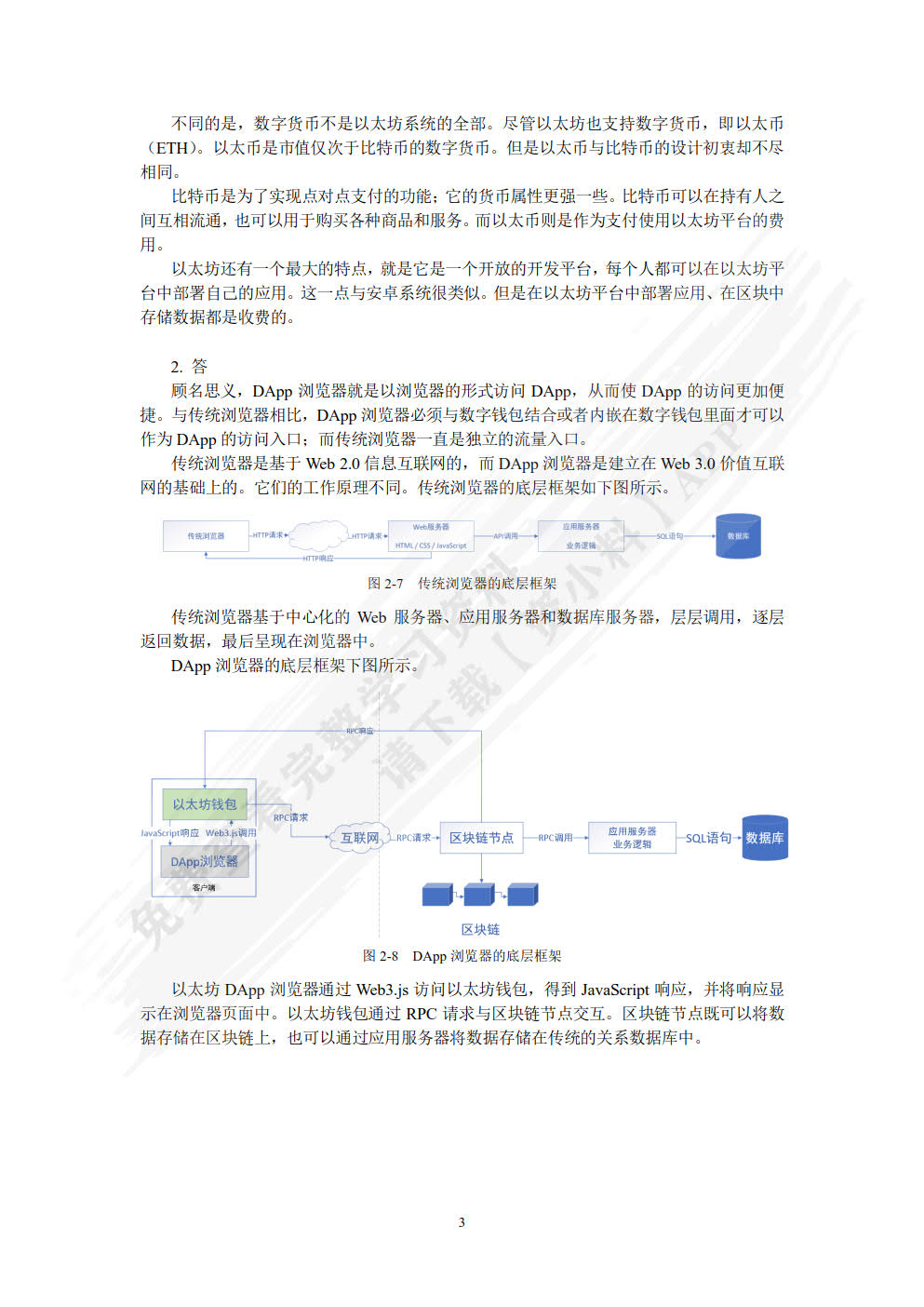 Solidity智能合约开发技术与实战