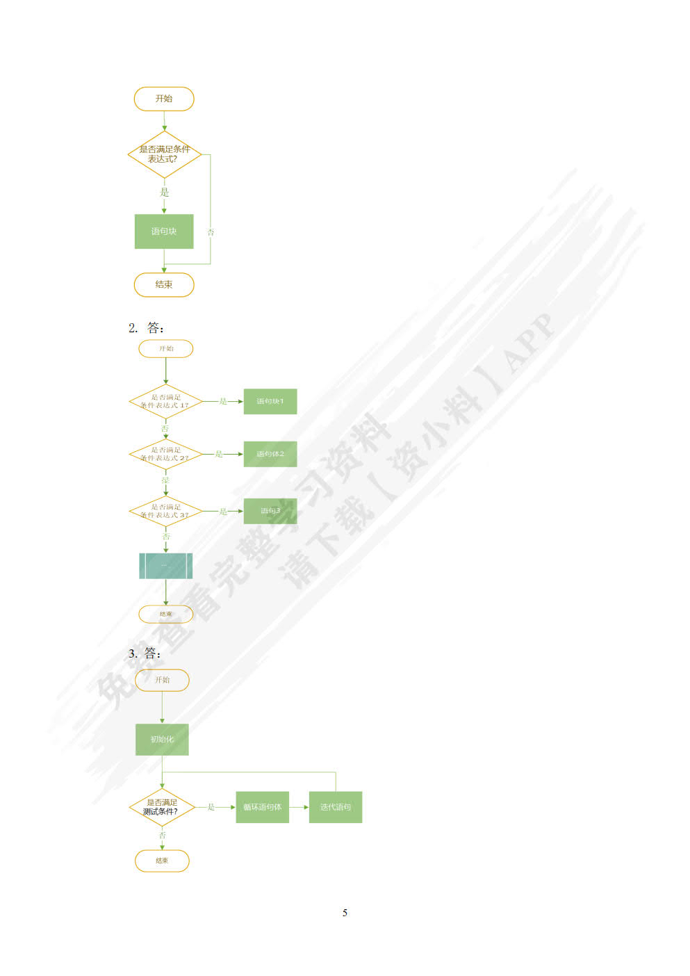Solidity智能合约开发技术与实战