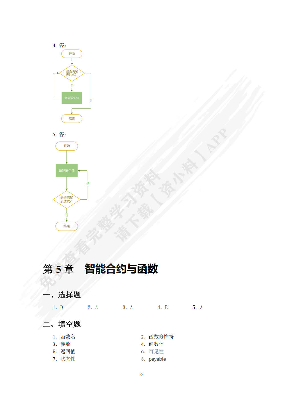 Solidity智能合约开发技术与实战