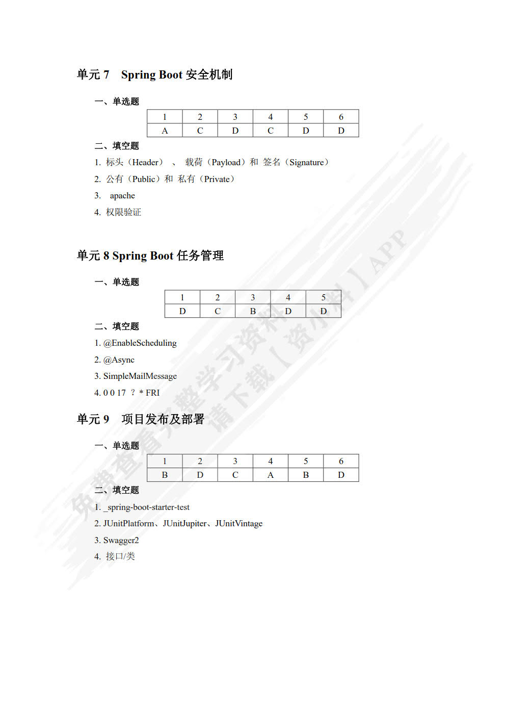 Spring Boot项目开发教程（慕课版）