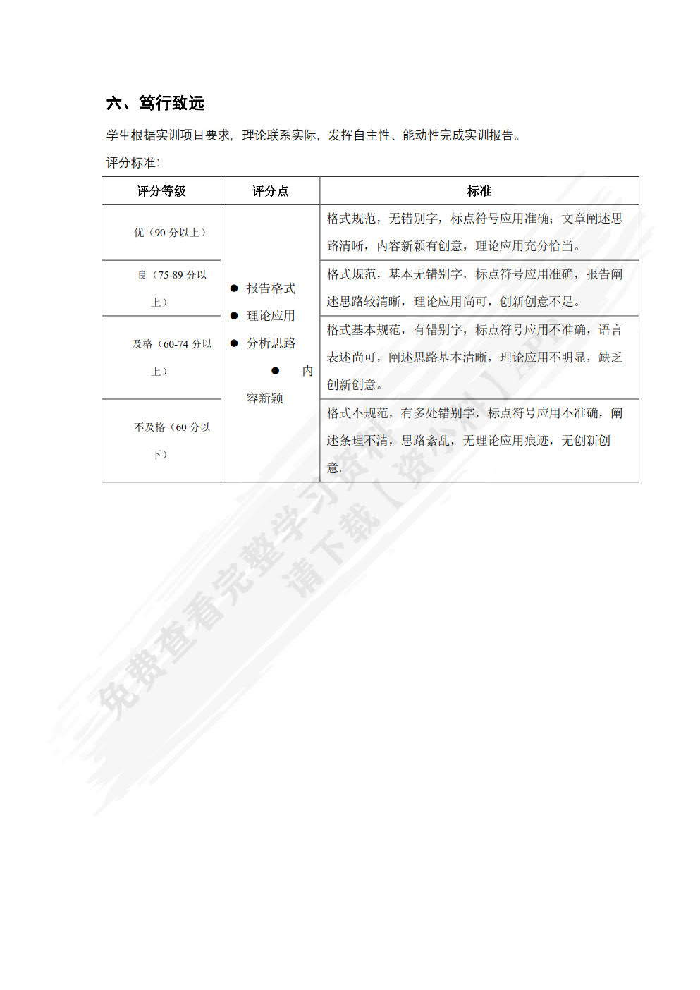 国际贸易实务