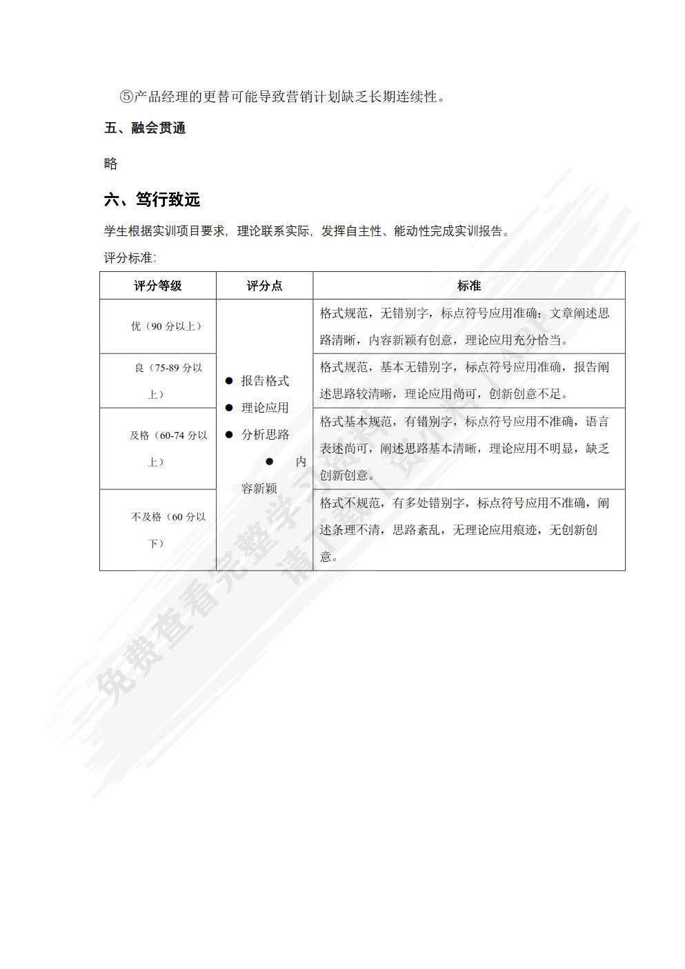 国际贸易实务