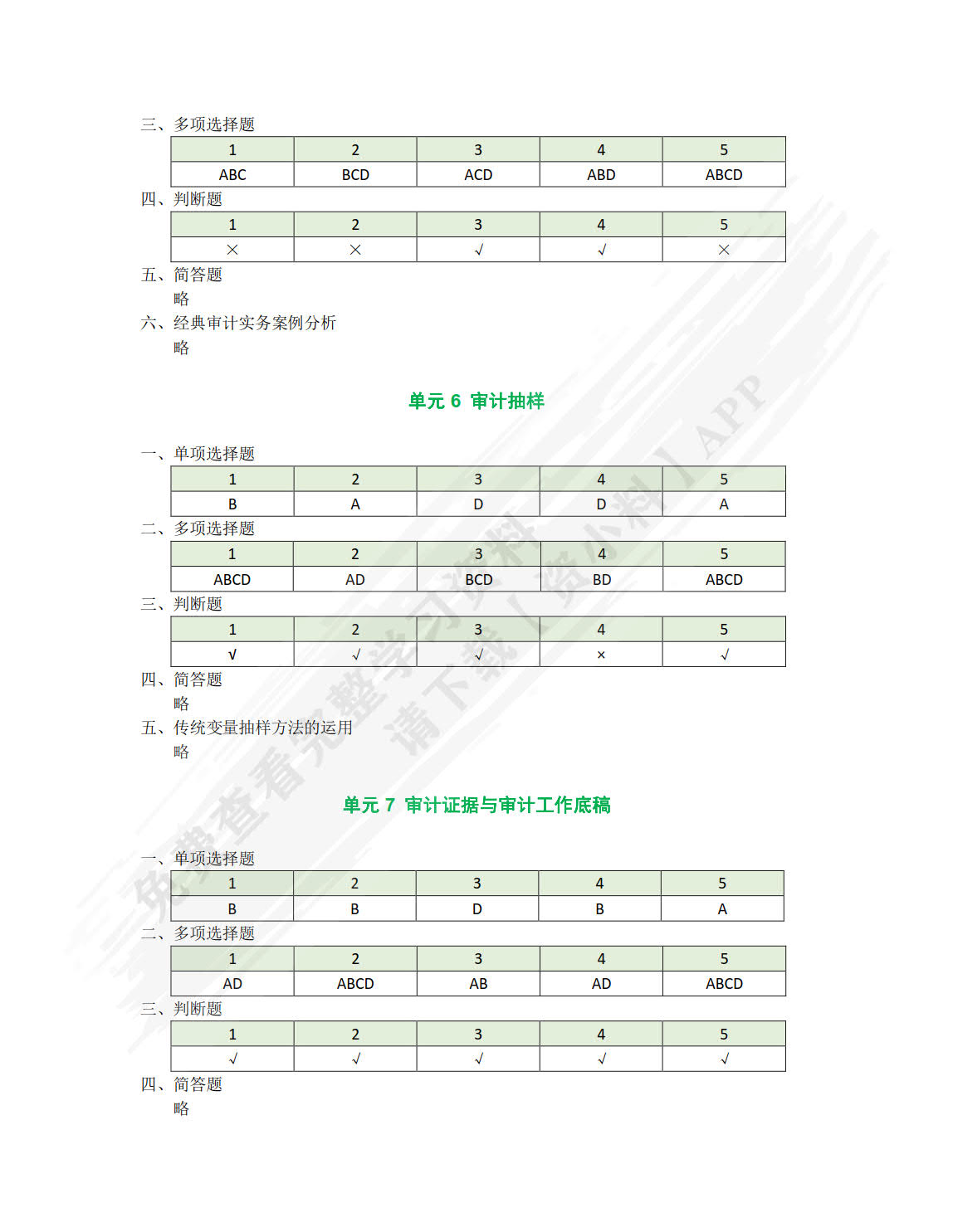 审计实务  第2版
