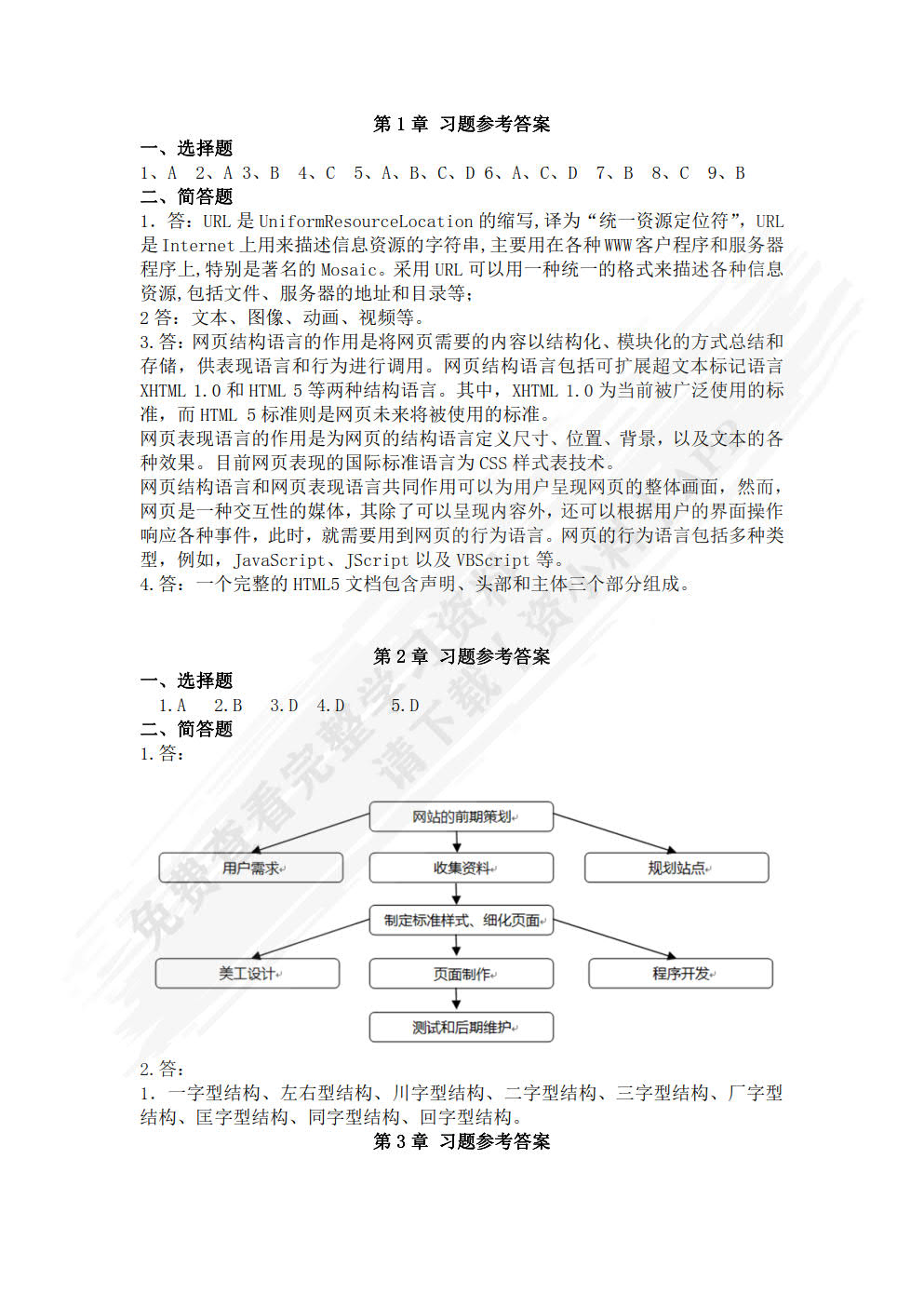 网页设计与制作（微课版 第3版）