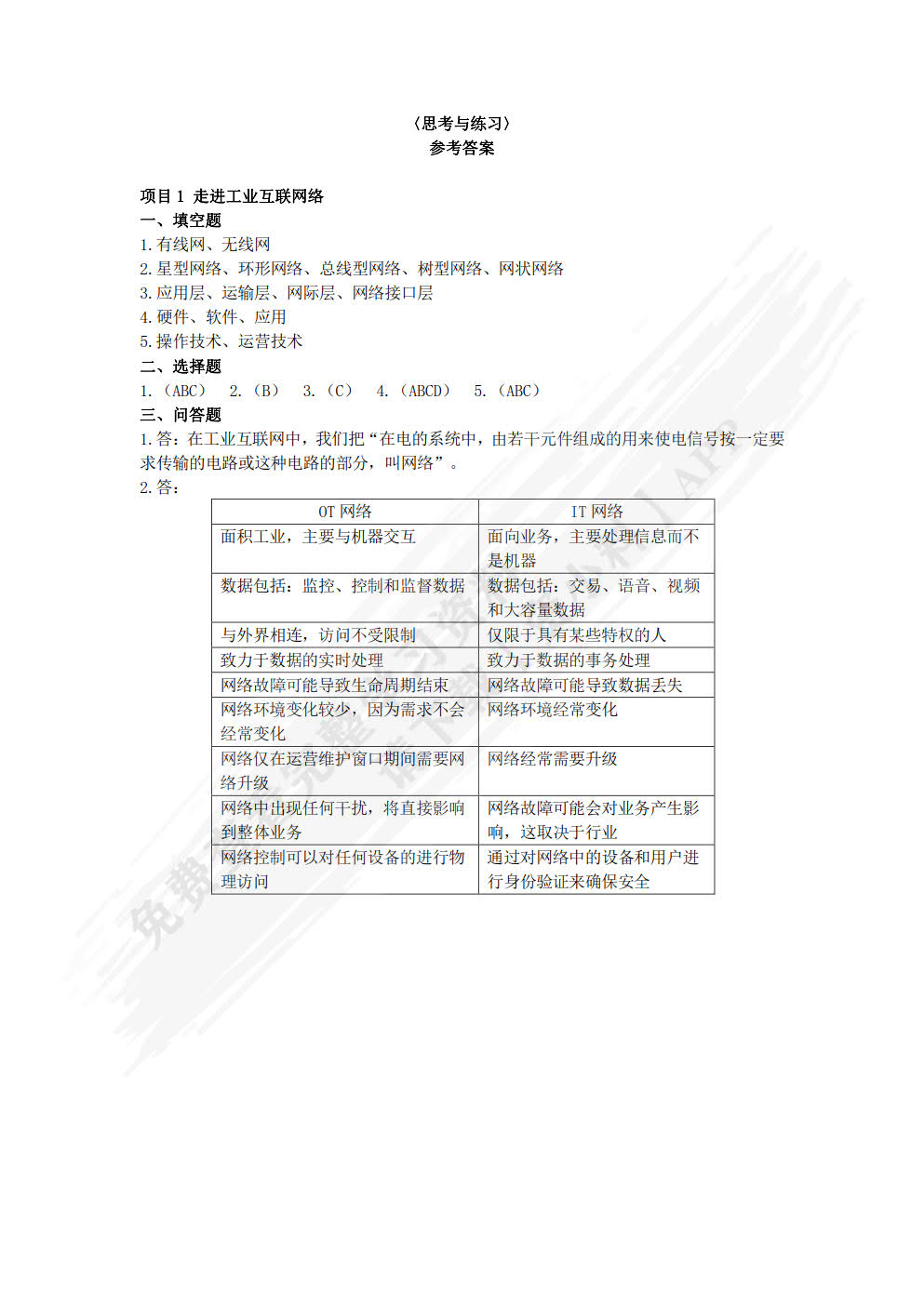 工业互联网网络搭建
