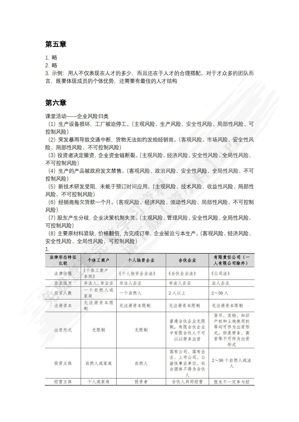 职业发展与就业创业指导（慕课版）