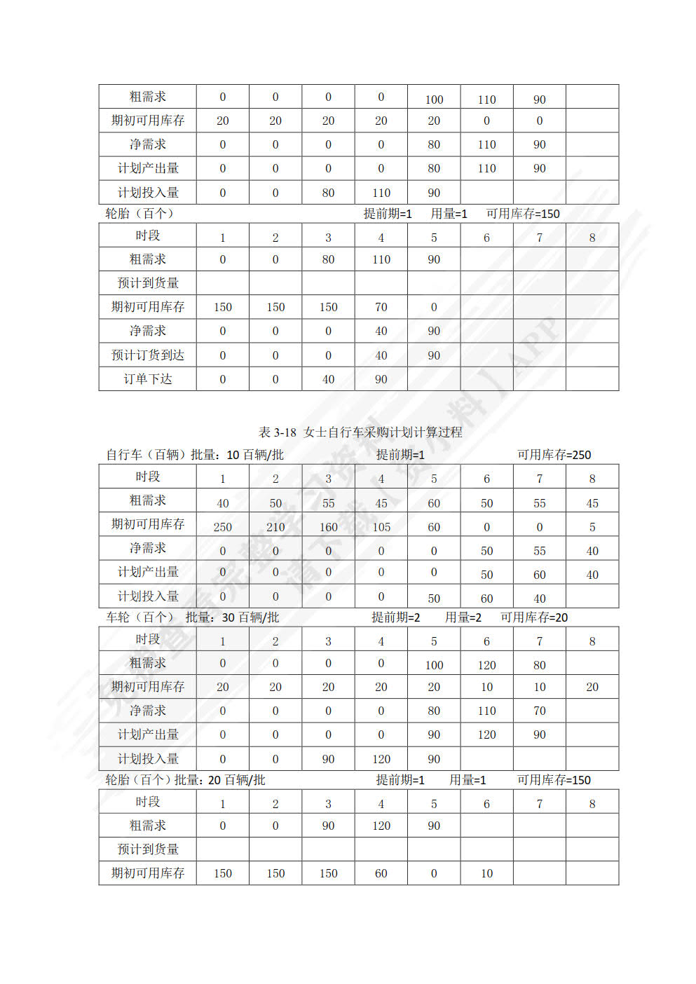 采购管理与精益化（慕课版）