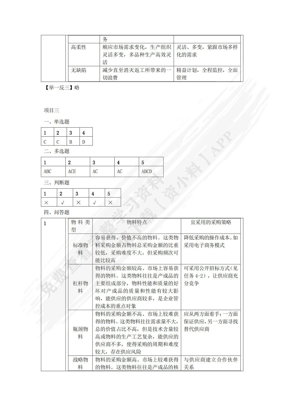 采购管理与精益化（慕课版）