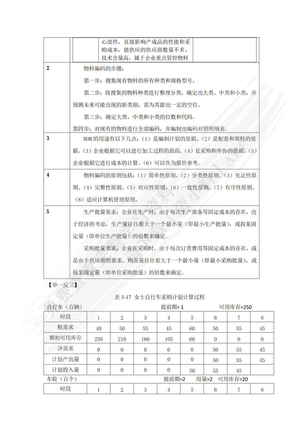 采购管理与精益化（慕课版）