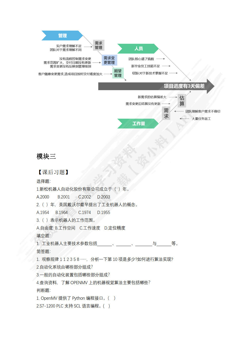 信息技术（拓展模块）