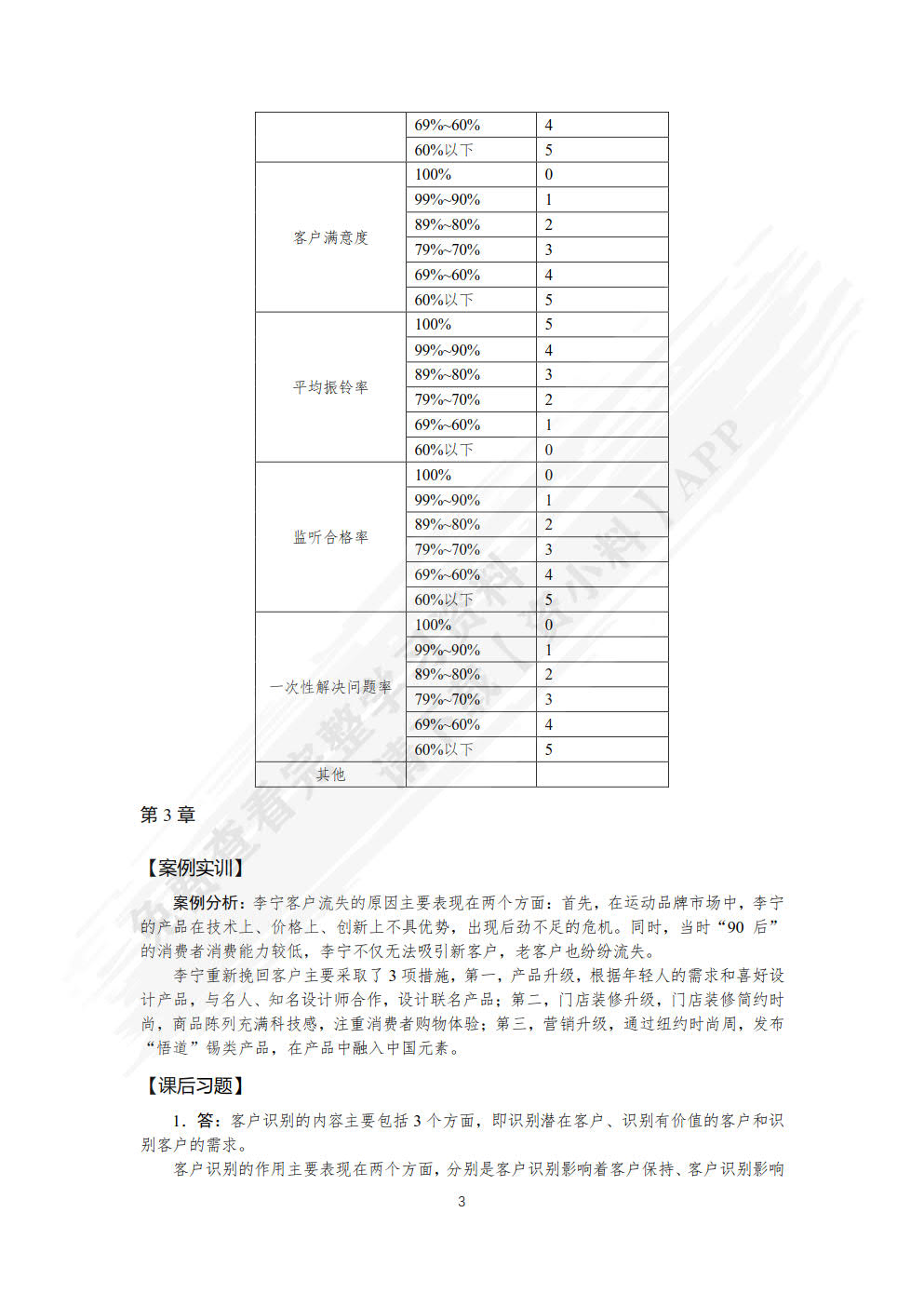 客户服务与管理（微课版）