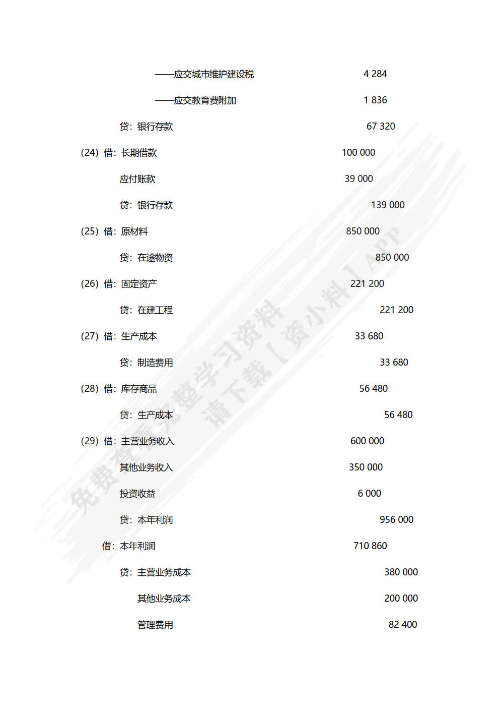 财务报表分析习题与实训