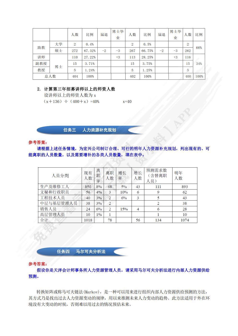 人力资源管理综合实训教程