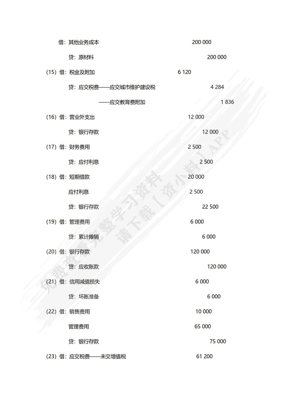 财务报表分析习题与实训