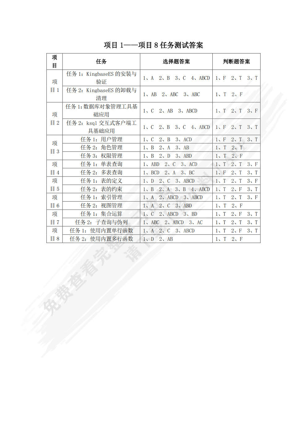 金仓数据库应用活页式教程