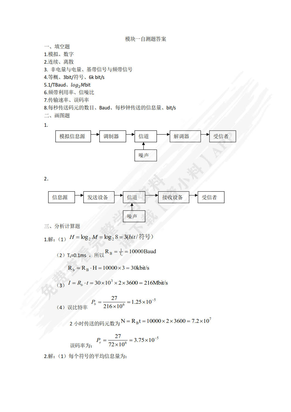 现代通信技术（第2版）