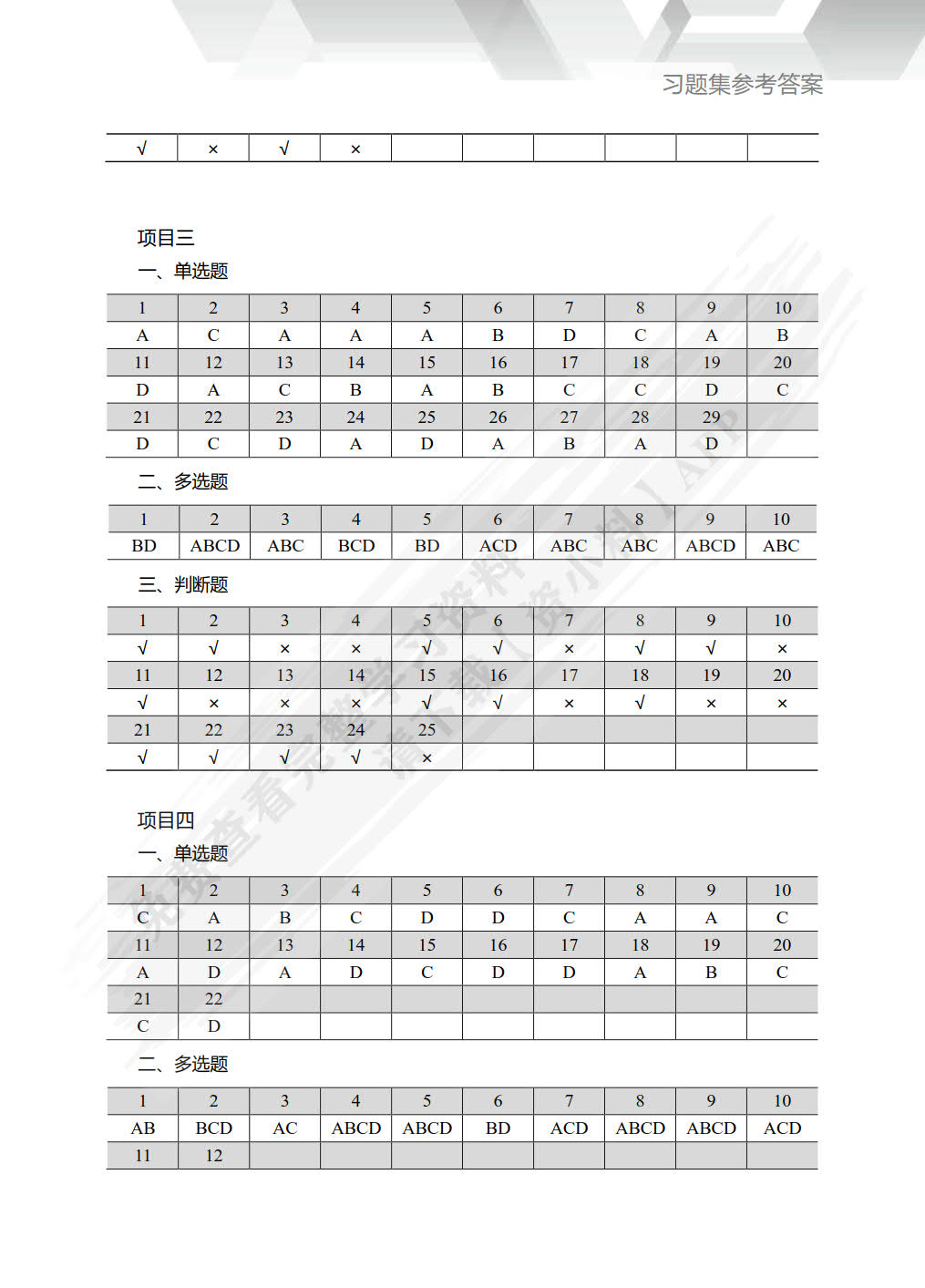 大学计算机基础上机指导与习题集（Windows 7+WPS Office 2019）（微课版）