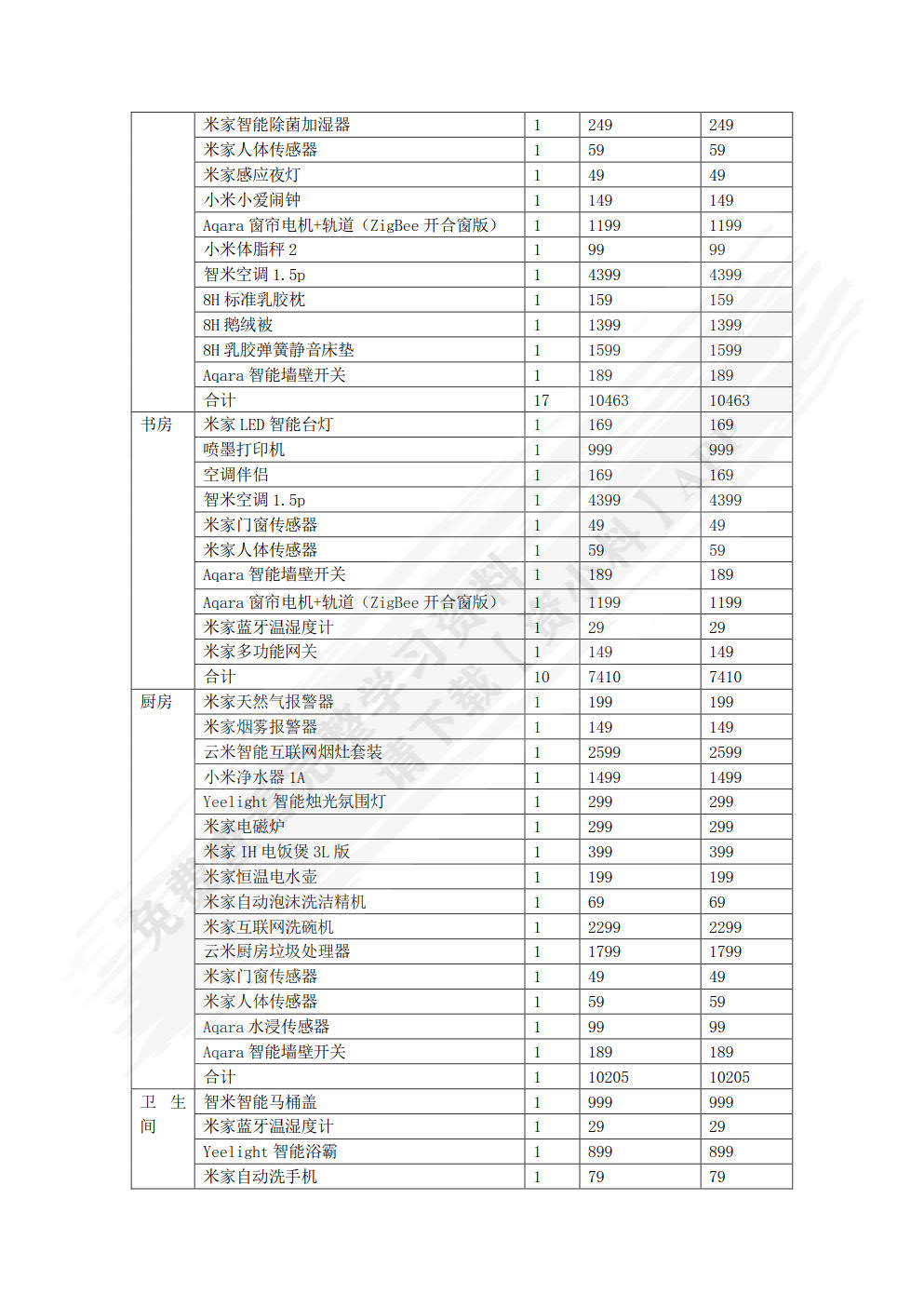 物联网工程导论