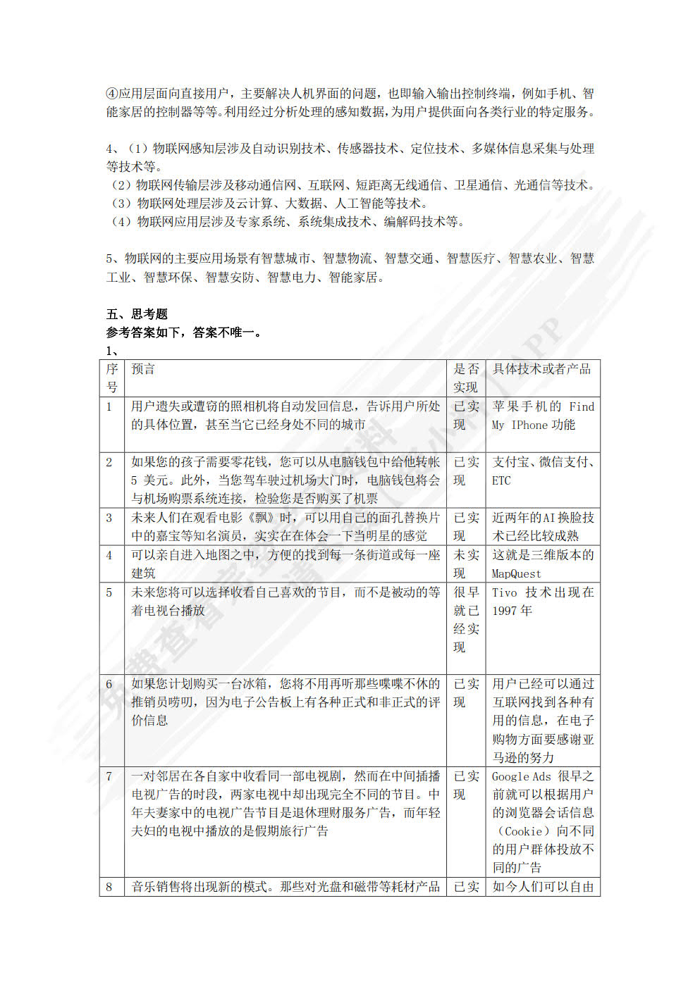 物联网工程导论