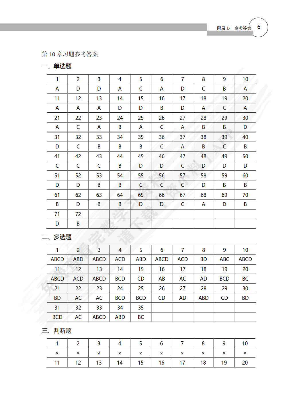 大学计算机基础上机指导与习题集（第7版）(微课版)