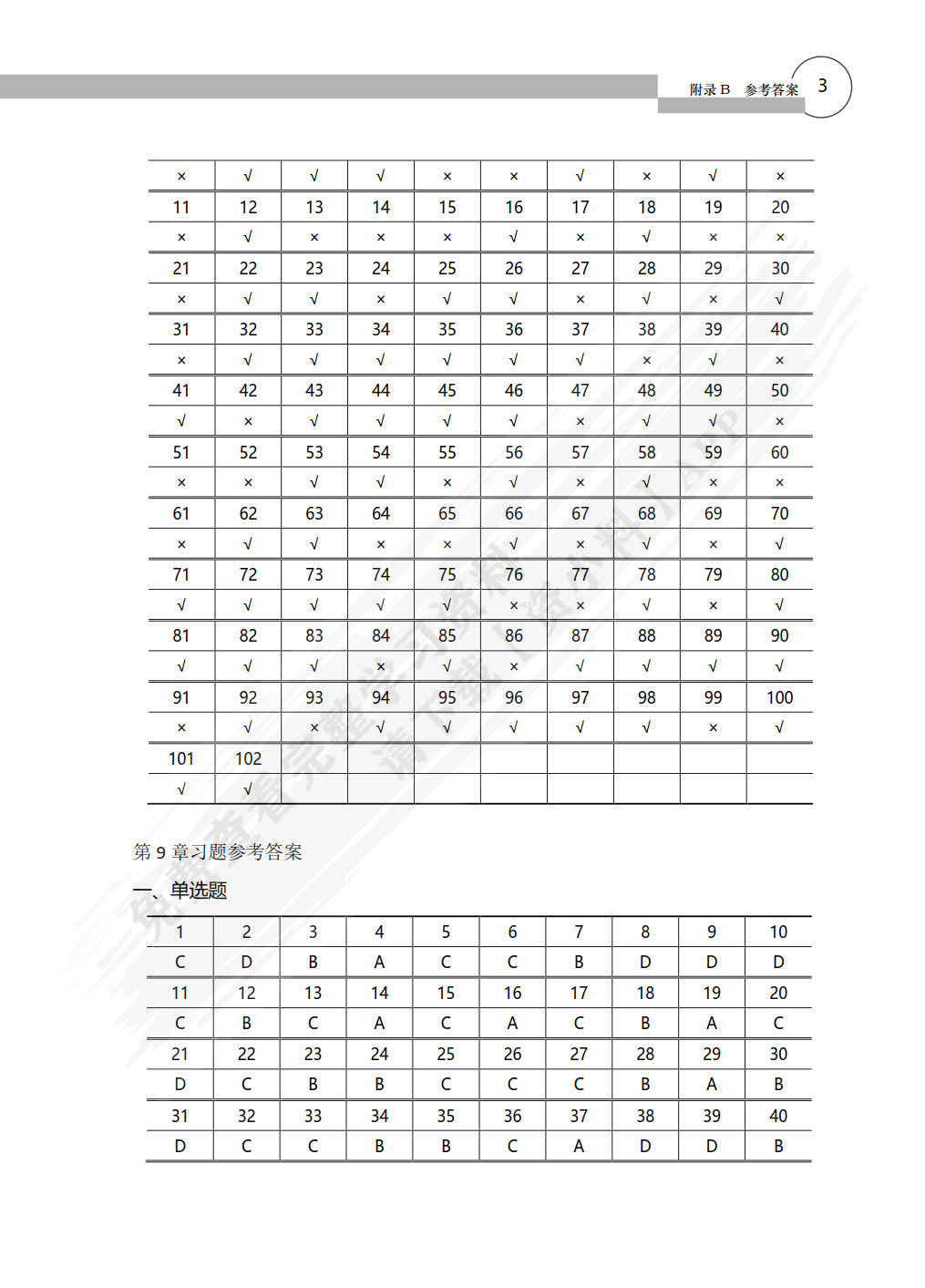 大学计算机基础上机指导与习题集（第7版）(微课版)