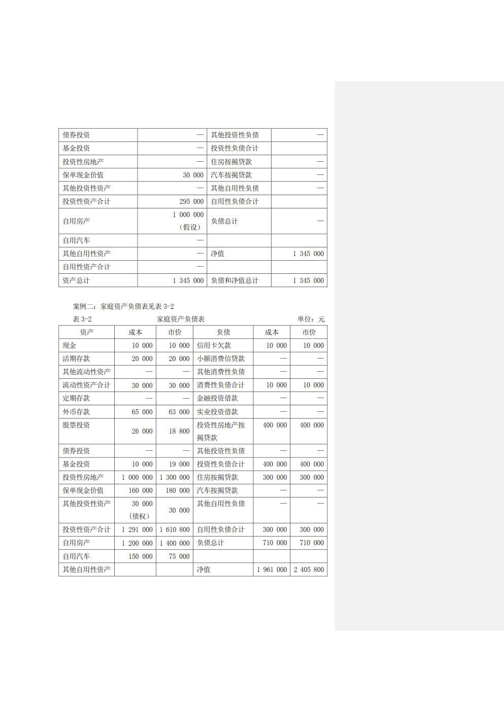 理财规划理论与实务
