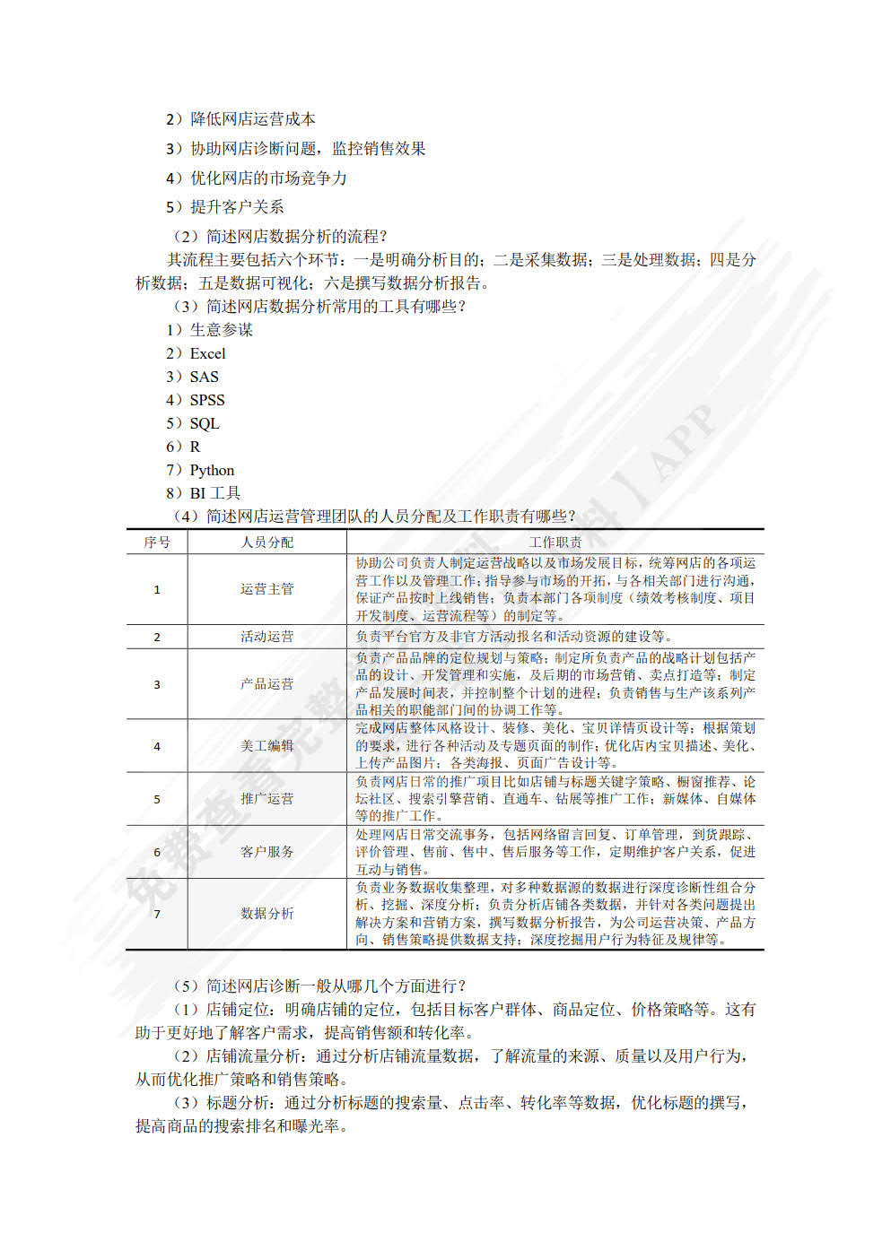 网店运营与推广