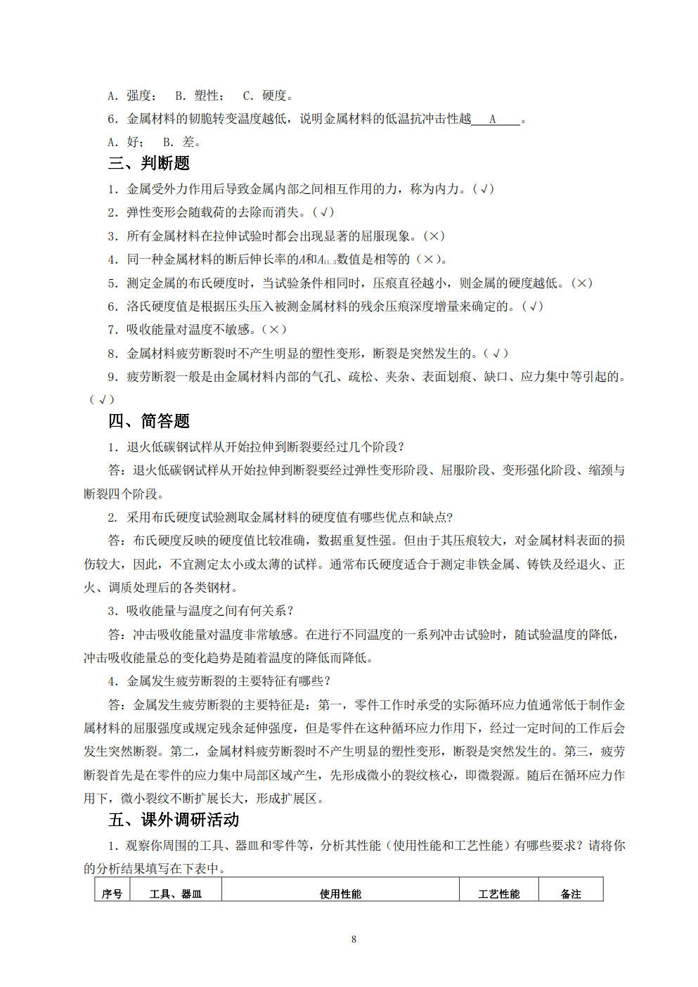 金属加工基础