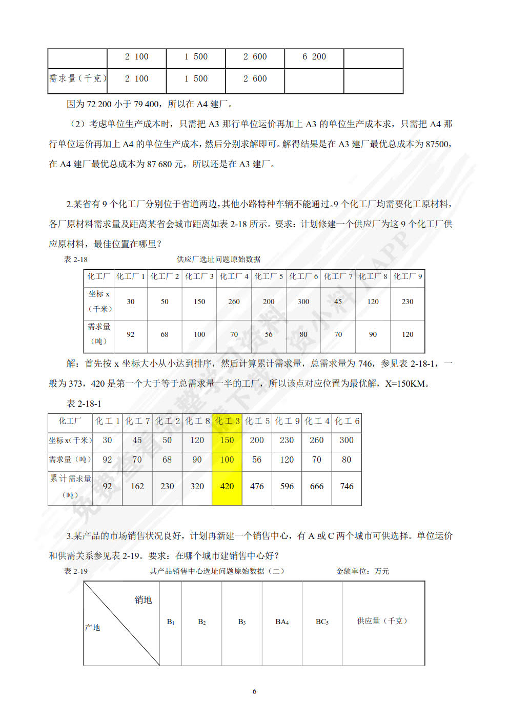 仓储管理