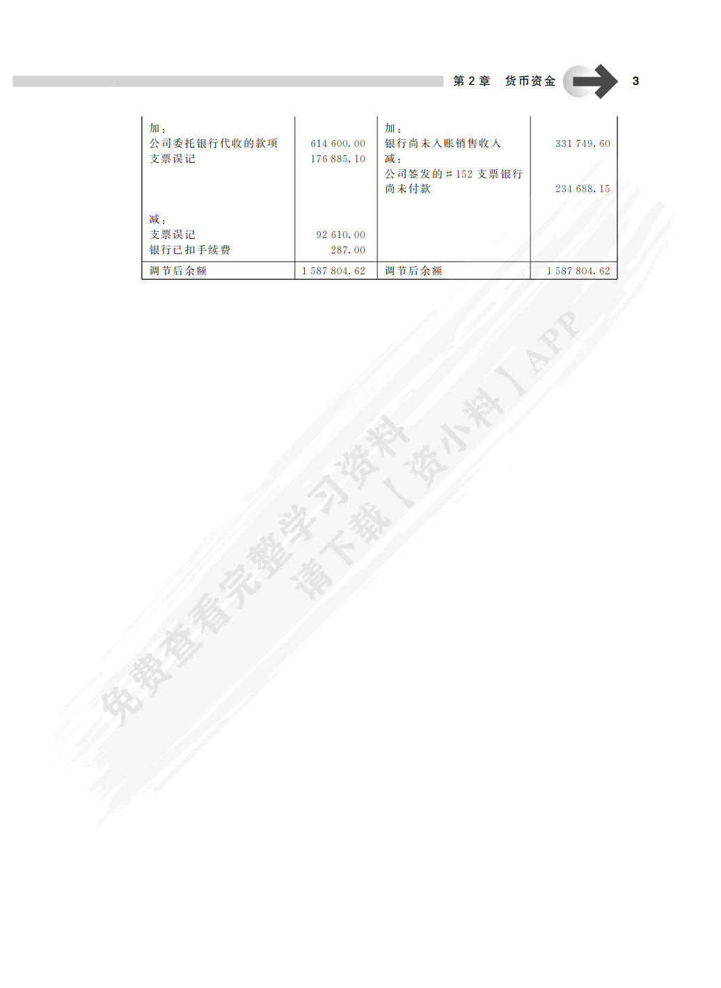 中级财务会计（第4版）学习指导书