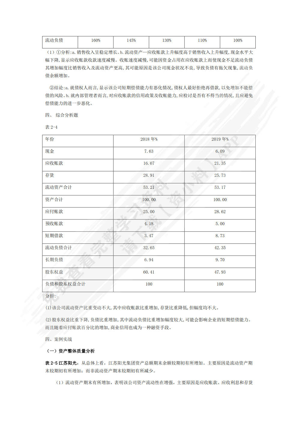 财务报表分析习题与项目实训