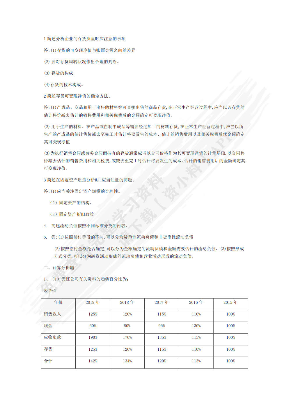 财务报表分析习题与项目实训