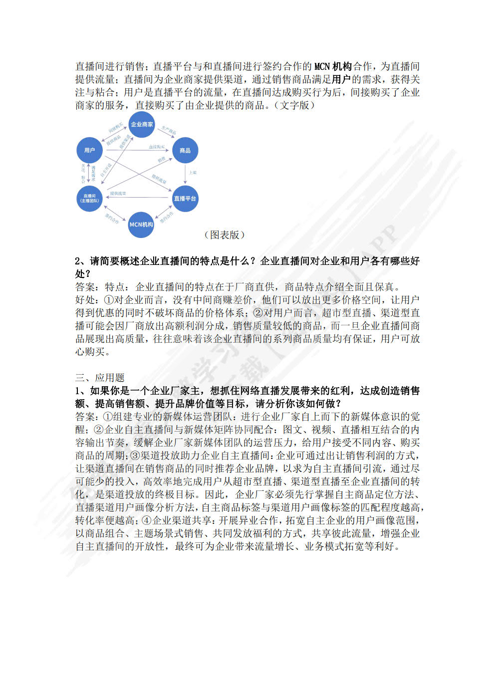 网络直播运营实务