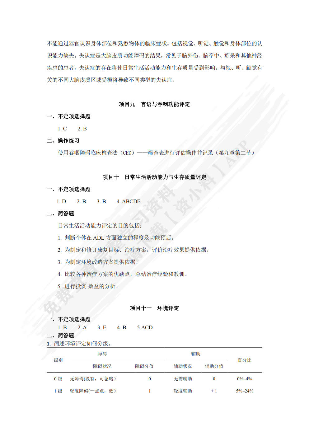 康复评定技术