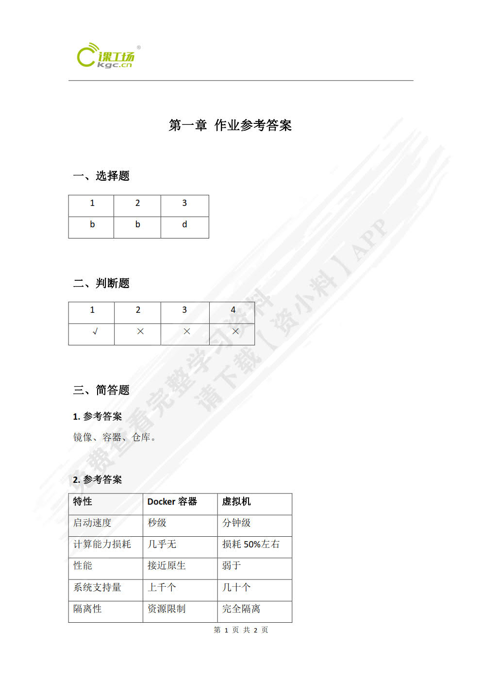 Docker容器技术与高可用实战