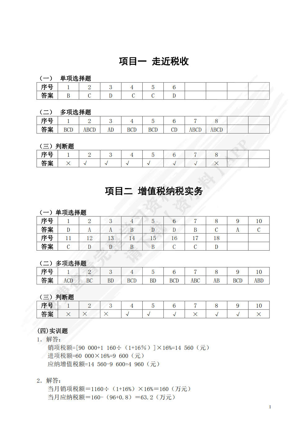 纳税实务（附微课视频 第4版）