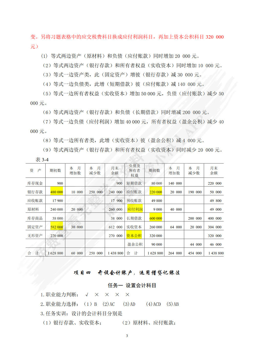基础会计与实务（附微课视频 第3版）
