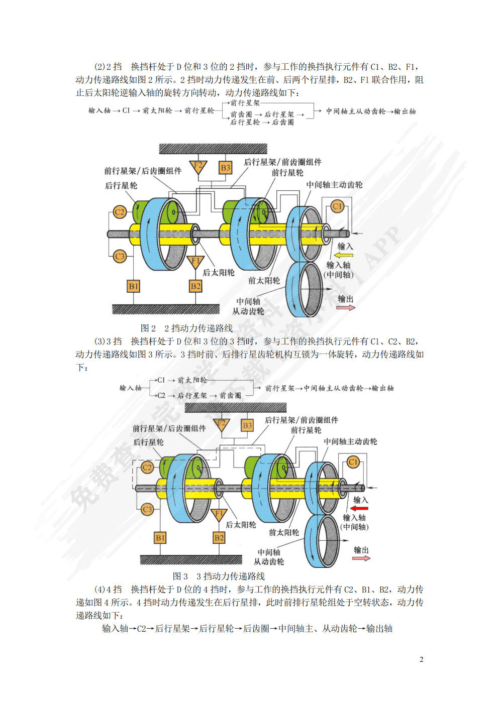 汽车底盘电控系统检修（附微课视频）