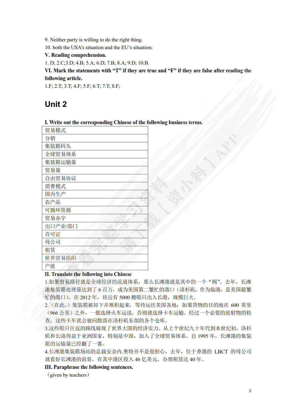 国际经贸报刊文章选读