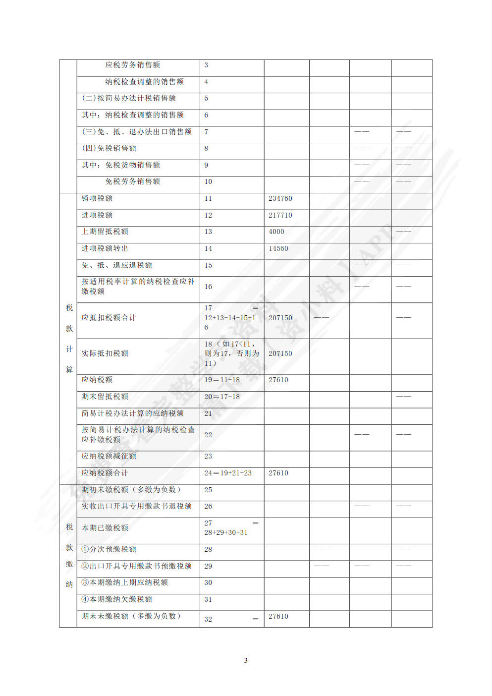 税费计算申报与筹划（第三版）
