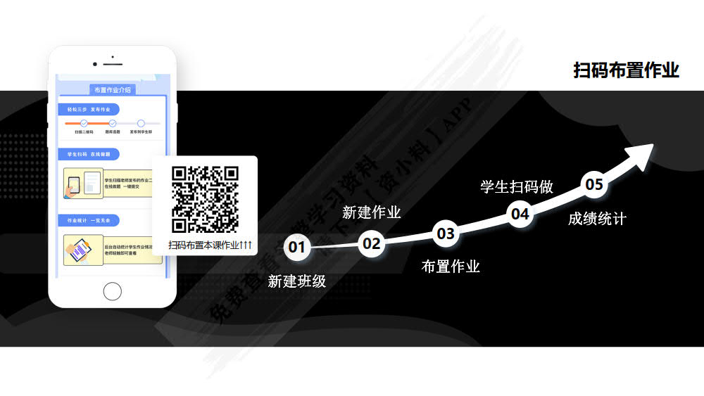 新时代大学英语综合教程4