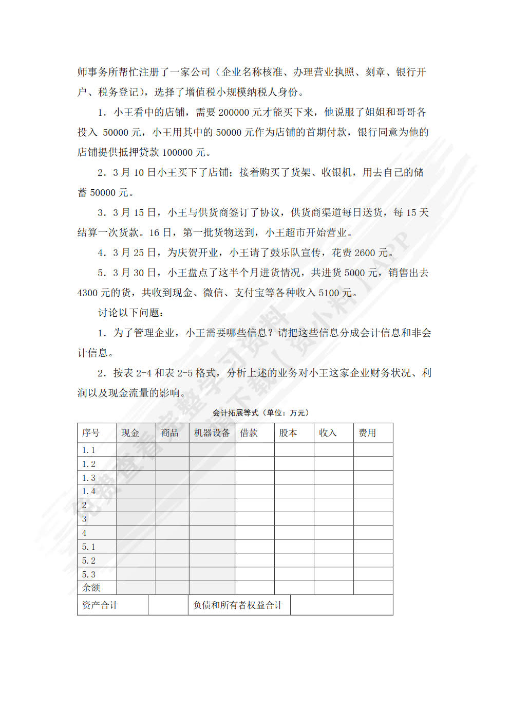 会计学基础：基于企业全局视角